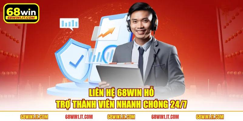 Liên hệ 68WIN hỗ trợ thành viên nhanh chóng 24/7